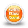 #SWIFT